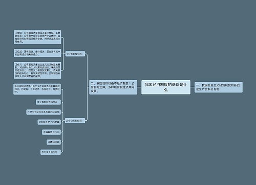 我国经济制度的基础是什么