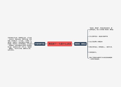 满招损下一句是什么谚语