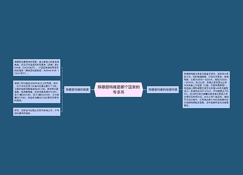 珠穆朗玛峰是哪个国家的有多高