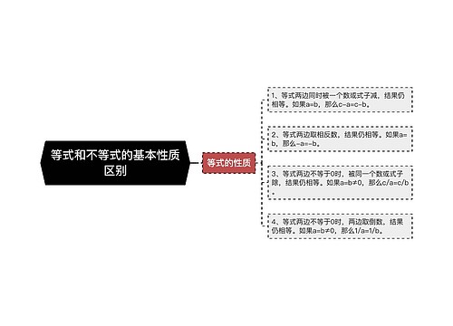 等式和不等式的基本性质区别