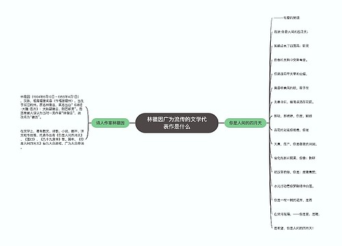 林徽因广为流传的文学代表作是什么