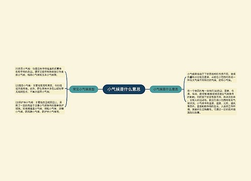 小气候是什么意思