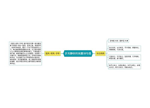 岁月静好的完整诗句是