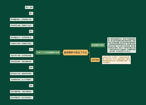 望湖楼醉书表达了什么