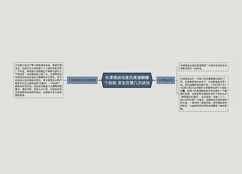 长津湖战役是抗美援朝哪个阶段 发生在第几次战役