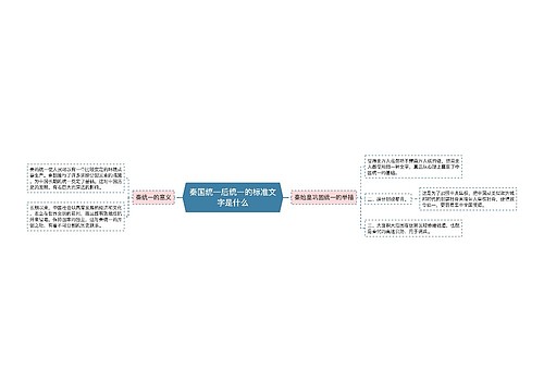 秦国统一后统一的标准文字是什么