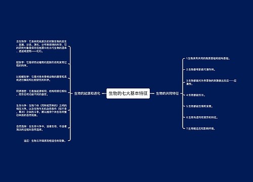 生物的七大基本特征