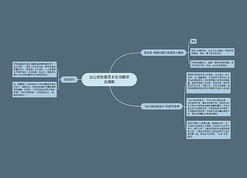 此心安处是吾乡全诗翻译及理解