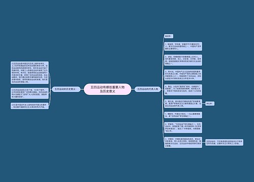 五四运动有哪些重要人物及历史意义