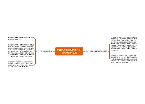 新疆地理概况和地貌特征 北方地区的范围