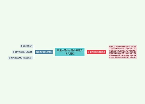 塔里木河的水源的来源及水文特征