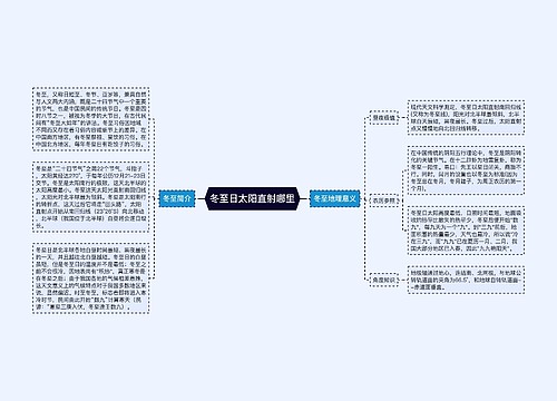 冬至日太阳直射哪里