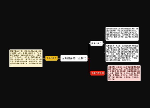 元朝前面是什么朝代