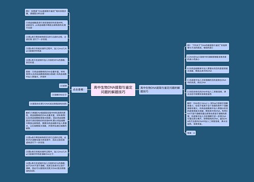 高中生物DNA提取与鉴定问题的解题技巧