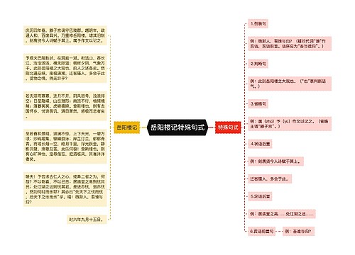 岳阳楼记特殊句式