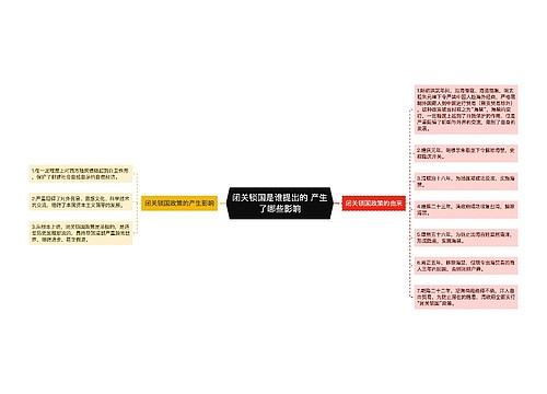 闭关锁国是谁提出的 产生了哪些影响