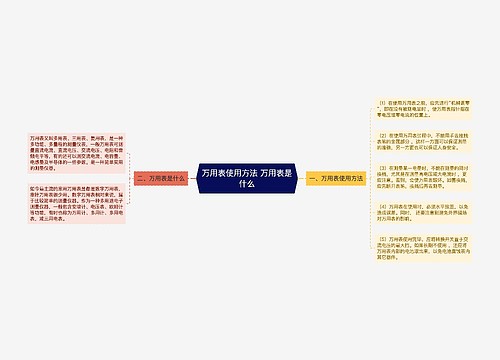 万用表使用方法 万用表是什么