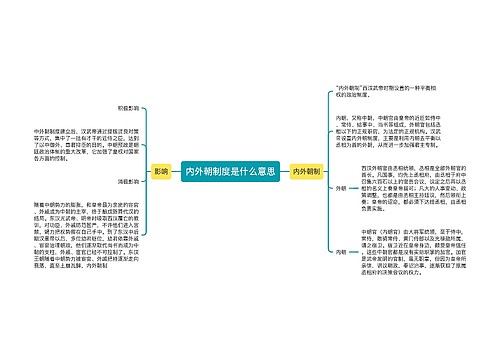 内外朝制度是什么意思