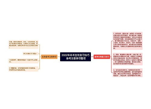 2022年高考生物复习技巧 备考注意事项整理