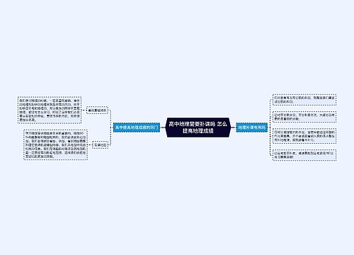 高中地理需要补课吗 怎么提高地理成绩