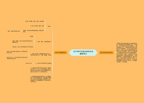 2021高中生物必背知识点重要考点