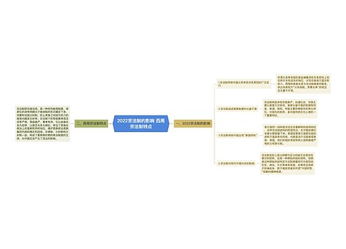 2022宗法制的影响 西周宗法制特点