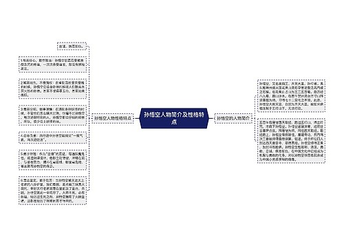 孙悟空人物简介及性格特点