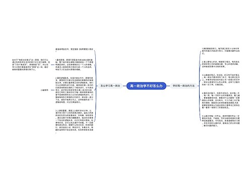 高一政治学不好怎么办