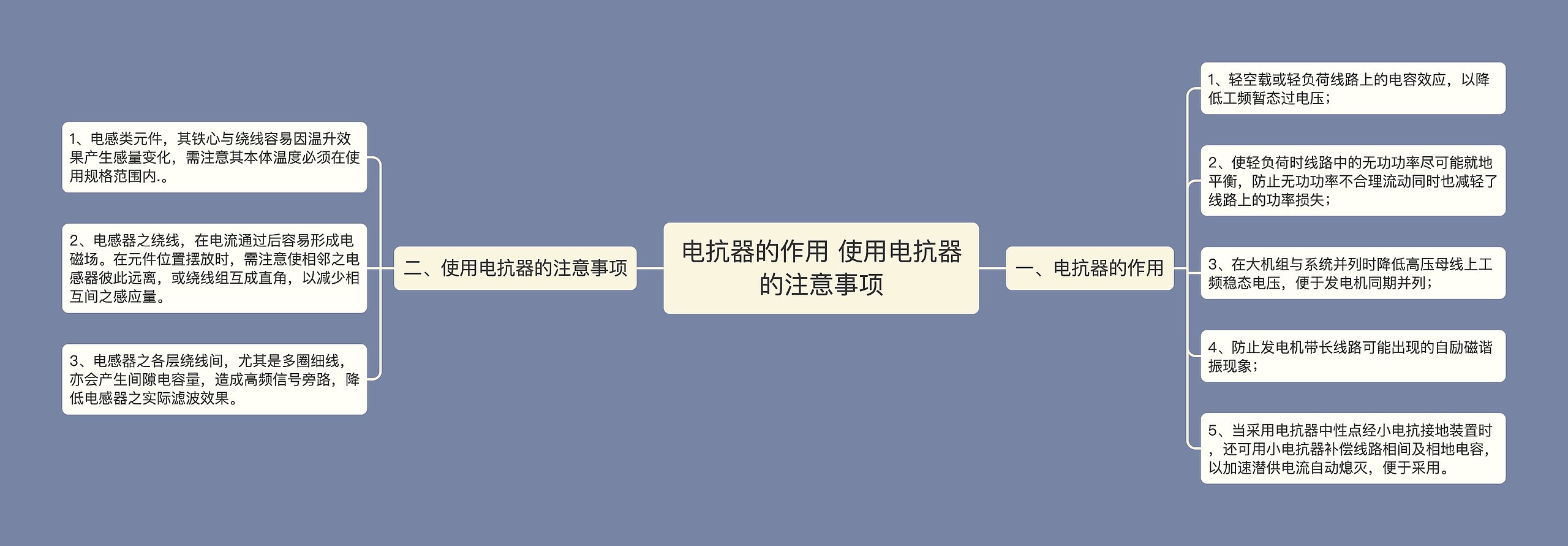 电抗器的作用 使用电抗器的注意事项思维导图