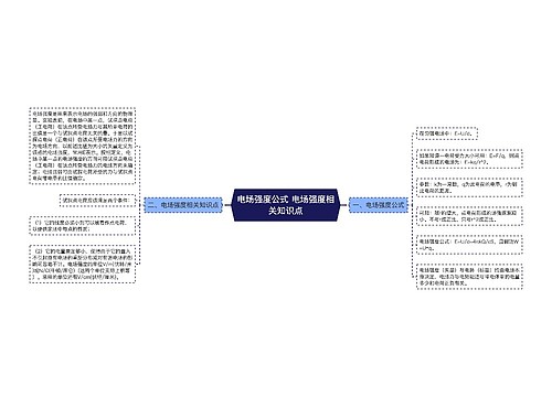 ​​电场强度公式 电场强度相关知识点