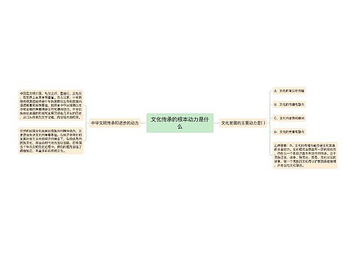 文化传承的根本动力是什么