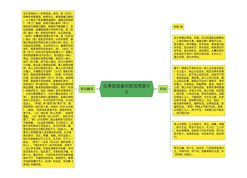 位卑则足羞词类活用是什么