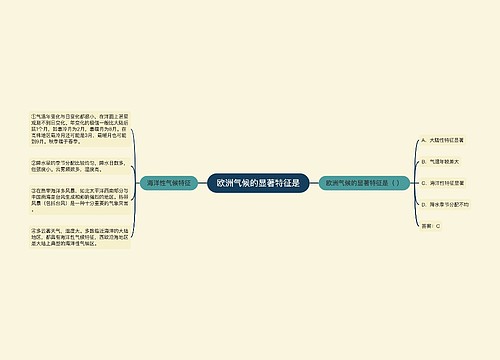 欧洲气候的显著特征是