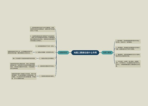 地图三要素包括什么作用