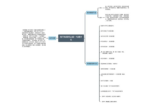 而不知其所止前一句是什么