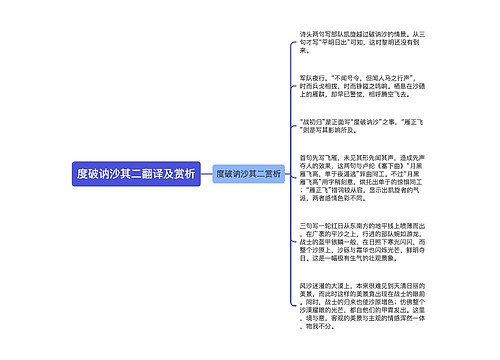 度破讷沙其二翻译及赏析