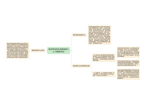 南亚季风的形成原因是什么 有哪些特点