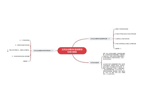 五四运动爆发的直接原因和根本原因