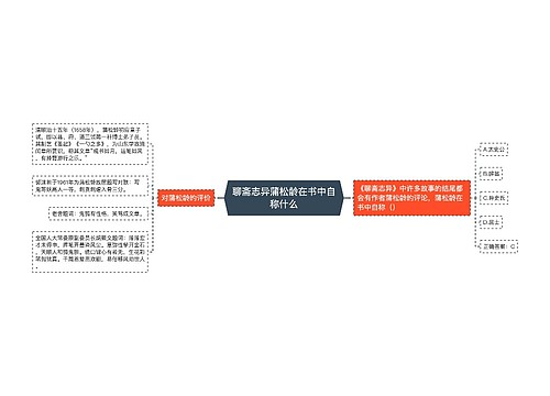 聊斋志异蒲松龄在书中自称什么