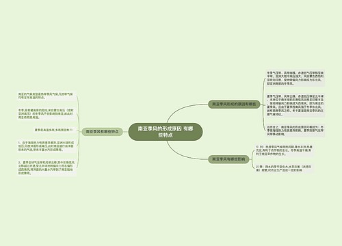 南亚季风的形成原因 有哪些特点