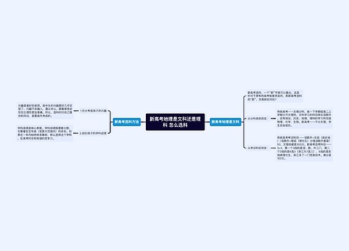 新高考地理是文科还是理科 怎么选科