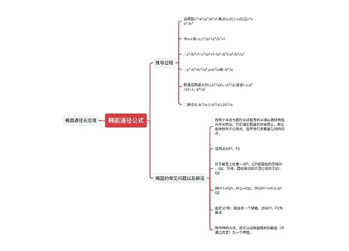 椭圆通径公式