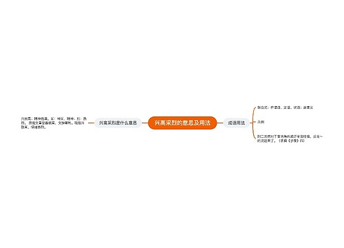 兴高采烈的意思及用法