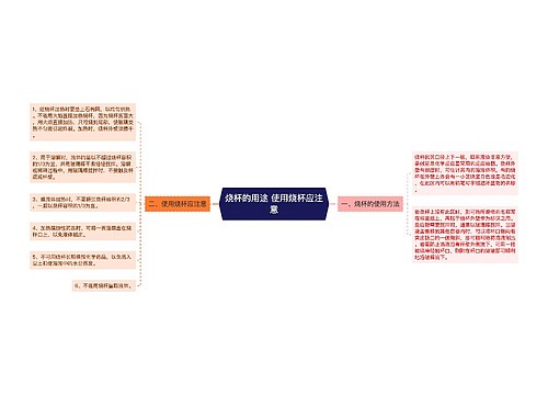 烧杯的用途 使用烧杯应注意