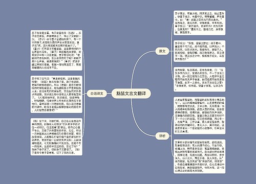 黠鼠文言文翻译