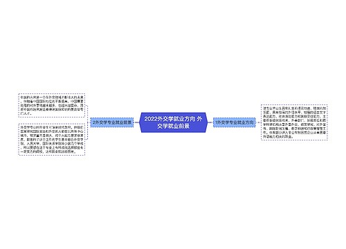 2022外交学就业方向 外交学就业前景