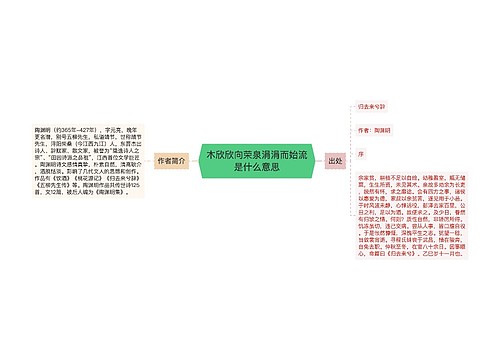 木欣欣向荣泉涓涓而始流是什么意思