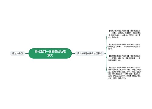 秦岭淮河一线有哪些地理意义