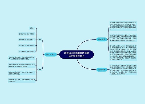 国破山河在城春草木深的历史背景是什么