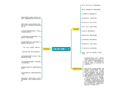 但愿长醉不愿醒上一句